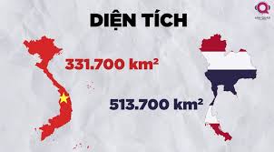 别再一套模板打天下了！印尼/越南/泰国独立站本地化7个致命坑，实操避雷清单来了
